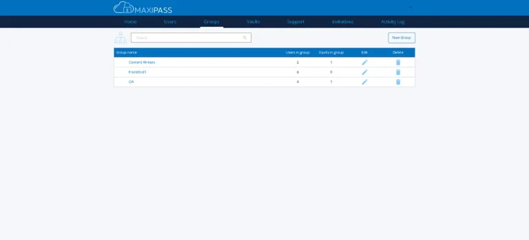Enterprise Password Management Solutions