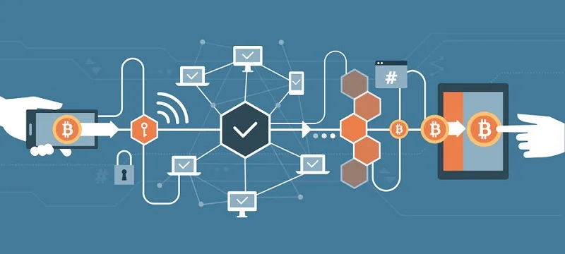 enterprise systems example