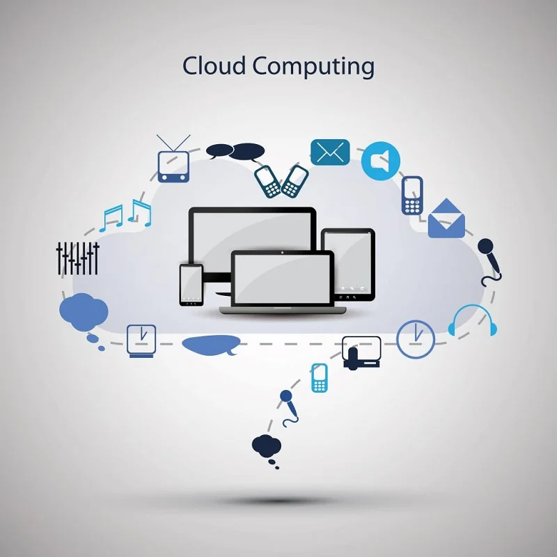 cloud computing