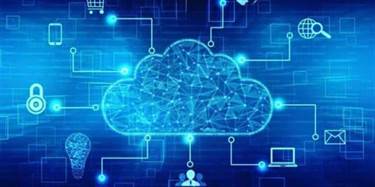 What is marketing software