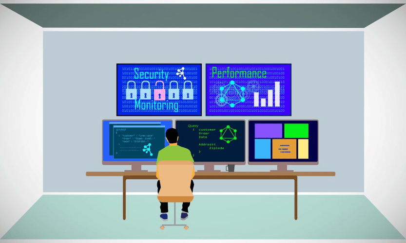 software development organizational structure examples