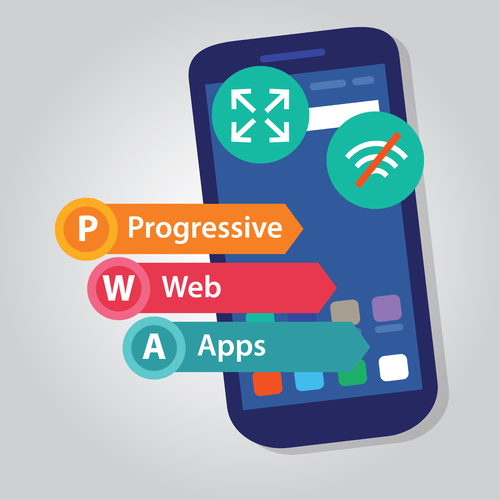 web development consultants
