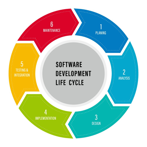 What is ASP.NET and How Does it Work