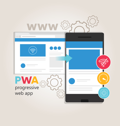 How to Hire a Progressive Web App Developer