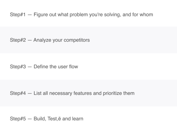 phases of system development