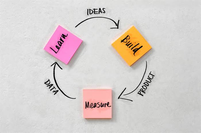 what is software development