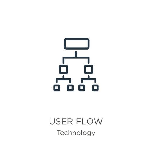 custom mobile app
