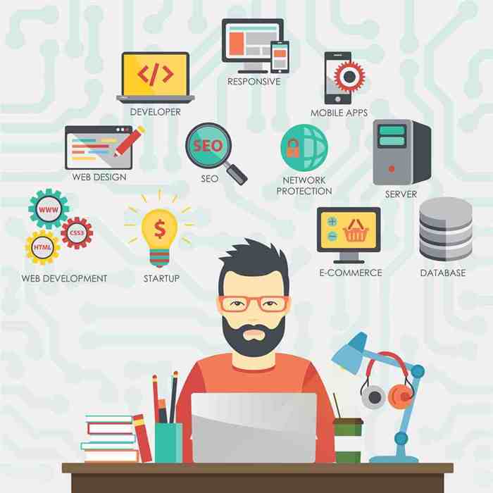 what is software quality