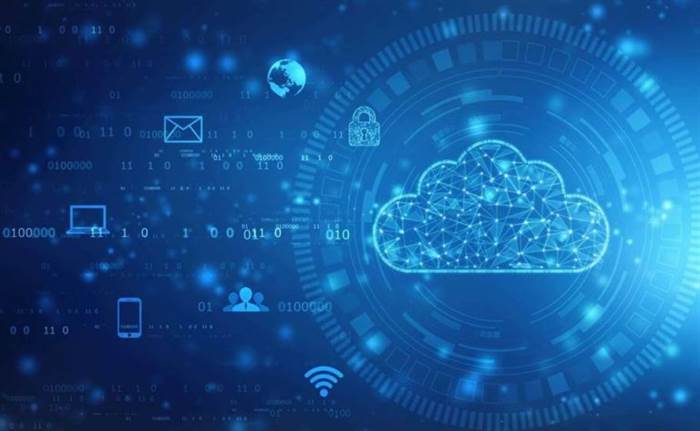 SAP Commerce Cloud: a complete guide for beginners