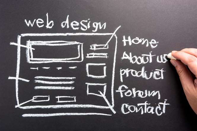 A short guide on how to plan a website structure