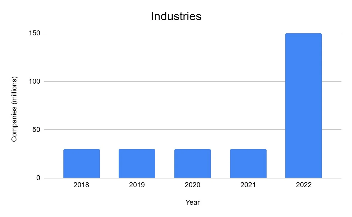 javascript developer salary in usa