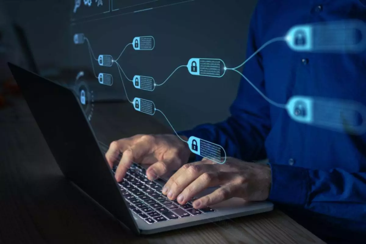 types of enterprise systems