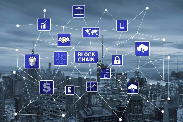 Types of trading platforms