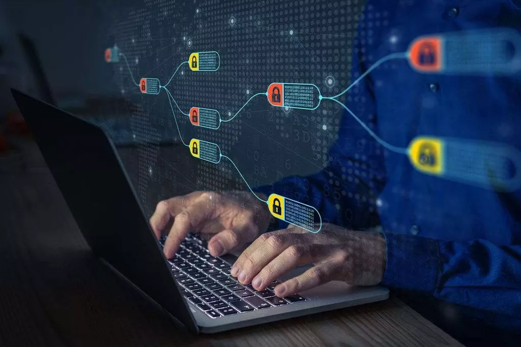 Types of trading platforms