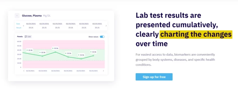 Comprehensive Platform LabReports for Medical Reports and Vital Sign Monitoring