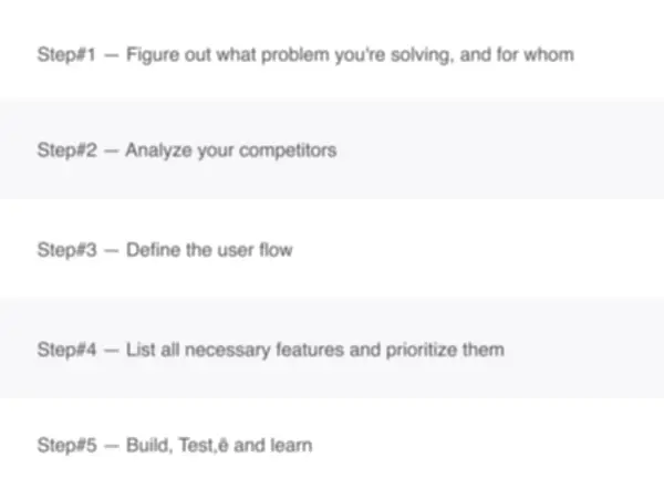 Everything you should know about the minimum viable product