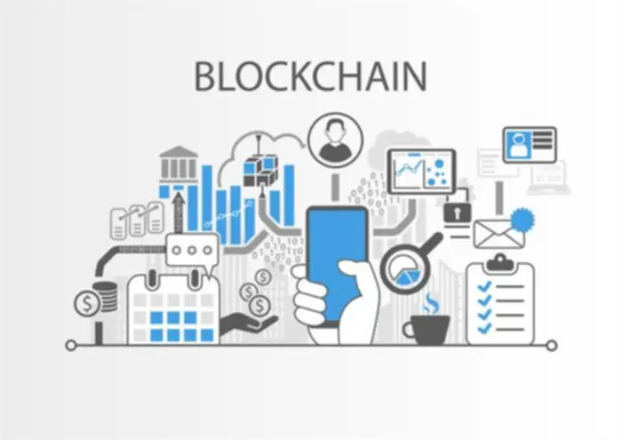 Blockchain-as-a-Service: What is BaaS and how does it work?
