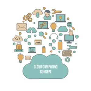 Cloud business solutions: all you need to know