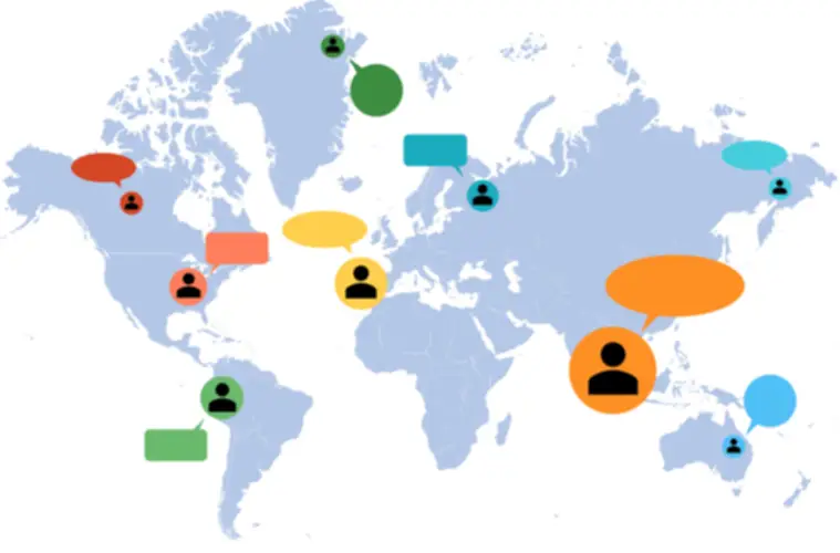 Offshore Software Development: A Brief Guide