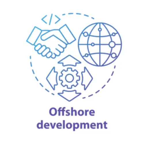 Offshore Software Development: A Brief Guide