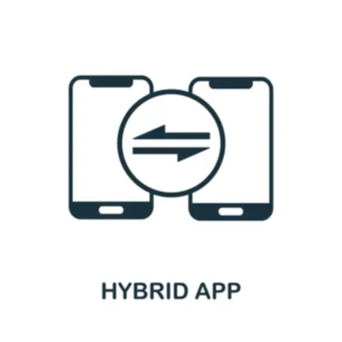 top rated ico development services